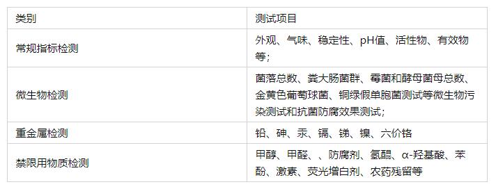 化妝品檢測項(xiàng)目
